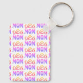 Porte-clés Dog (Verso)