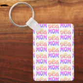 Porte-clés Dog (Recto)