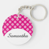 Porte-clés Doit sans soudure transp blanc motif. + votre back (Dos)