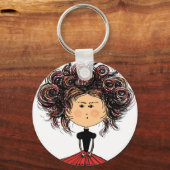 PORTE-CLÉS DOLL ESPAGNOL (Recto)