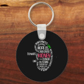 Porte-clés Don d'un organe de transplantation de sensibilisat (Recto)