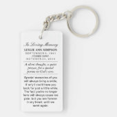 Porte-clés - Dos de blanc - souvenirs spéciaux commémoratifs (Dos)