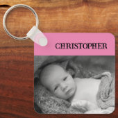 Porte-clés Double face 2 photos ajouter des noms rose (Recto)