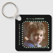 Porte-clés Double face 2 photos nom noir vert (Recto)