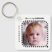 Porte-clés Double face 2 photos nom soleil noir (Recto)