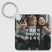 Porte-clés Double face simple à 2 photos (Recto)