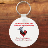 Porte-clés Douleur chronique invisible Coeur rouge (Recto)