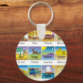 Porte-clés Douze tribus de sceaux d'Israël (Recto)