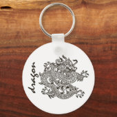 Porte-clés dragon (Recto)