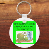 Porte-clés DRAGON et chevalier (Recto)