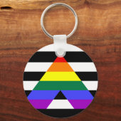 Porte-clés Drapeau Ally droit (Recto)