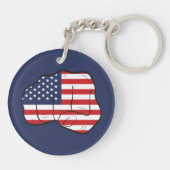 Porte-clés Drapeau américain (Dos)