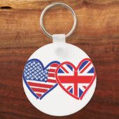 Porte-clés Drapeau américain plat Union Jack (Recto)
