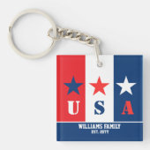 Porte-clés Drapeau américain simple et amusant,Nom de famille (Devant)