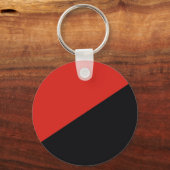 Porte-clés drapeau anarchique rouge noir (Recto)