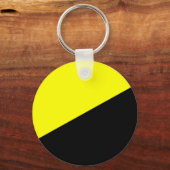 Porte-clés Drapeau anarcho-capitaliste (Recto)