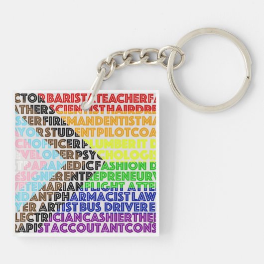 Porte-clés Drapeau arc-en-ciel progressiste LGBT Script gay (Dos)