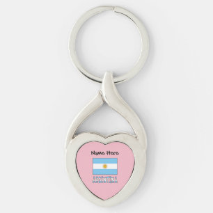Porte-clés Drapeau argentin Argentine Texte personnalisé