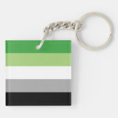 Porte-clés Drapeau Aromantique (Dos)