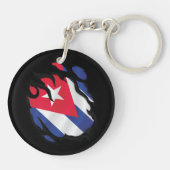 Porte-clés Drapeau arraché à Cuba (Dos)
