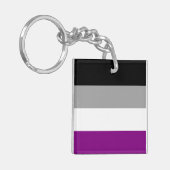 Porte-clés Drapeau asexué (Devant gauche)