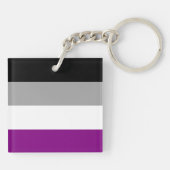 Porte-clés Drapeau asexué (Dos)