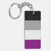 Porte-clés Drapeau asexué (Devant gauche)