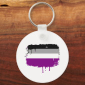 PORTE-CLÉS DRAPEAU ASEXUEL (Recto)