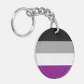 Porte-clés Drapeau asexuel de fierté (Devant gauche)