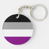 Porte-clés Drapeau asexuel de fierté (Dos)
