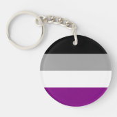 Porte-clés Drapeau asexuel de fierté (Devant)