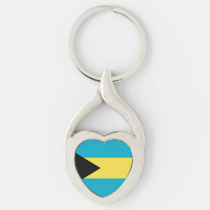 Porte-clés Drapeau bahaméen