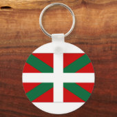 Porte-clés Drapeau basque espagnol (Recto)