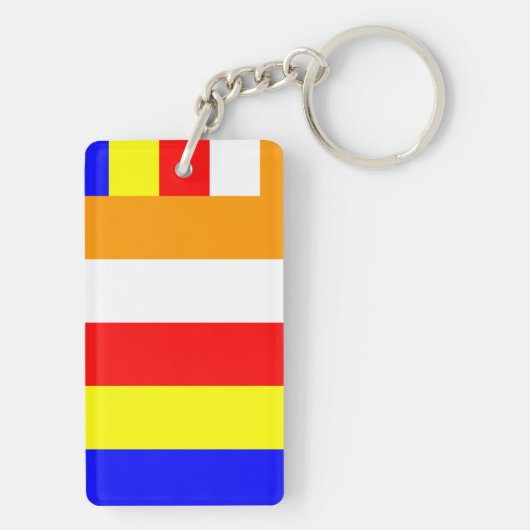 Porte-clés Drapeau bouddhiste (Dos)