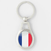 Porte-clés Drapeau brillant français (Devant)