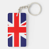 Porte-clés Drapeau britannique de Londres (Dos)