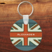 Porte-clés Drapeau britannique personnalisé (Recto)