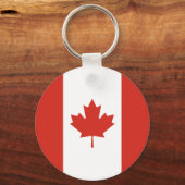 Porte-clés Drapeau canadien patriotique (Recto)