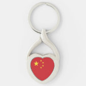 Porte-clés Drapeau chinois (Devant)