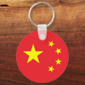 Porte-clés Drapeau chinois (Verso)