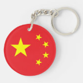 Porte-clés Drapeau chinois (Dos)