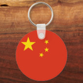 Porte-clés Drapeau chinois (Recto)