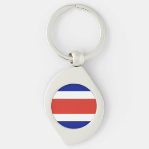 Porte-clés Drapeau civil du Costa Rica