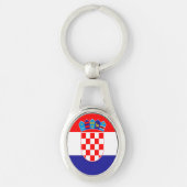 Porte-clés Drapeau croate (Devant)