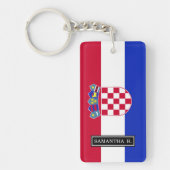 Porte-clés Drapeau croate (Devant)