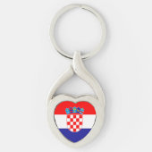 Porte-clés Drapeau croate (Devant)