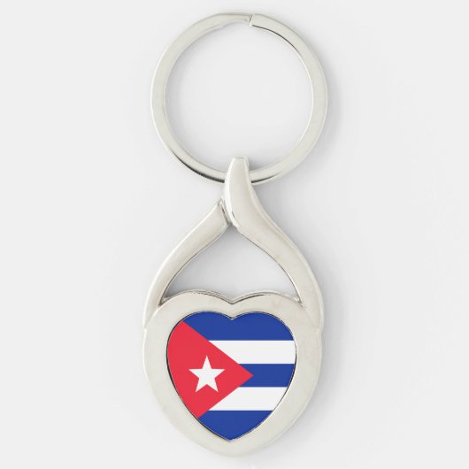Porte-clés Drapeau Cuba (Devant)