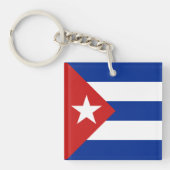 Porte-clés Drapeau Cuba (Devant)