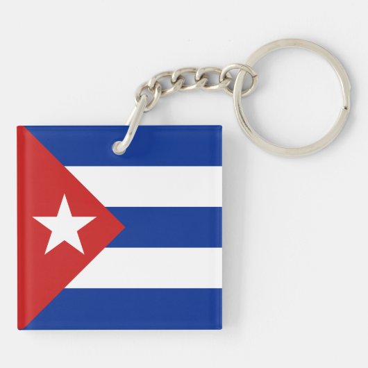 Porte-clés Drapeau Cuba (Dos)