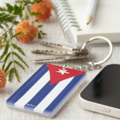 Porte-clés Drapeau Cuba - Monogramme personnalisé (Devant droit)
